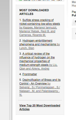 Our paper entitled "Sulfide stress cracking of nickel-containing low-alloy steels" ranks as Corrosion Reviews most downloaded paper. 