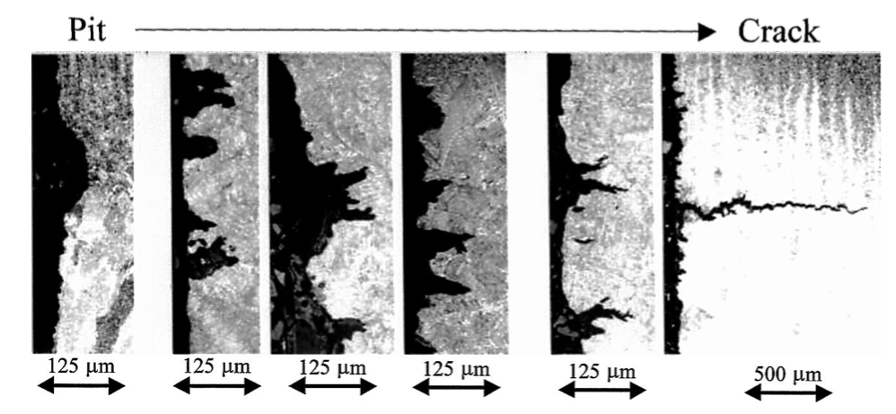 Examples of corrosive attack. Reproduced with permission from NACE International, Houston, TX. Pargeter, J., Paper No 00143. All rights reserved. © NACE International 2000.