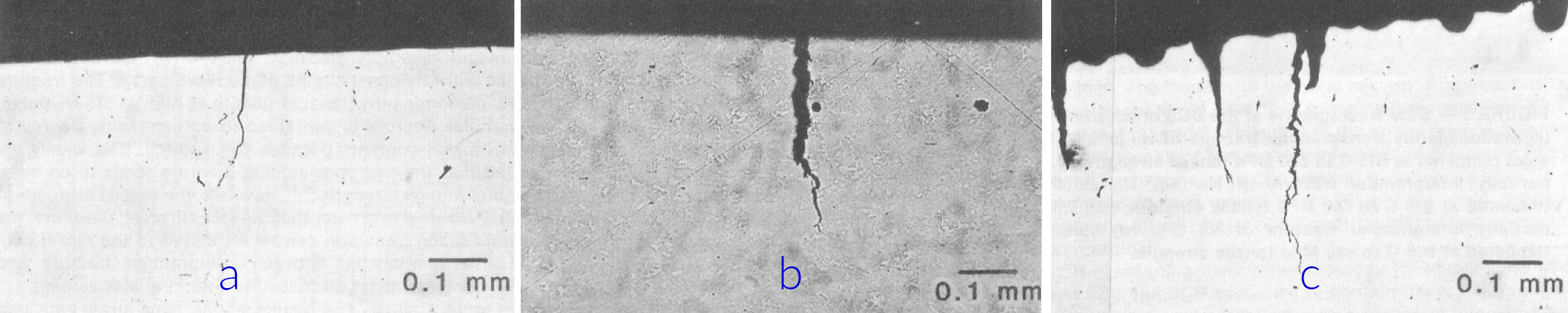 Effect of applied potential on SSC - cross section